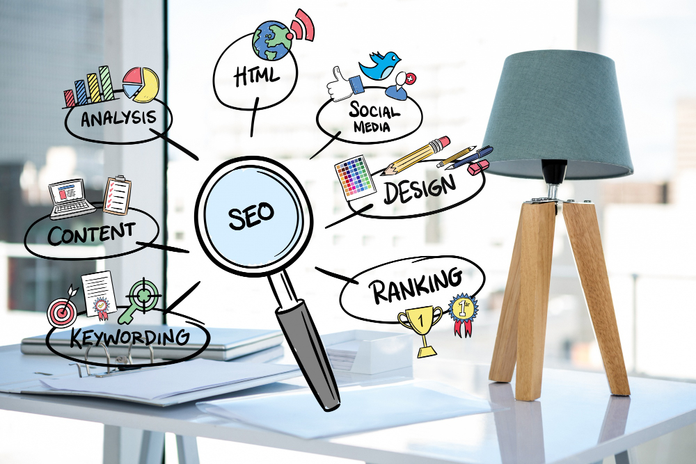 best search engine optimization agency
