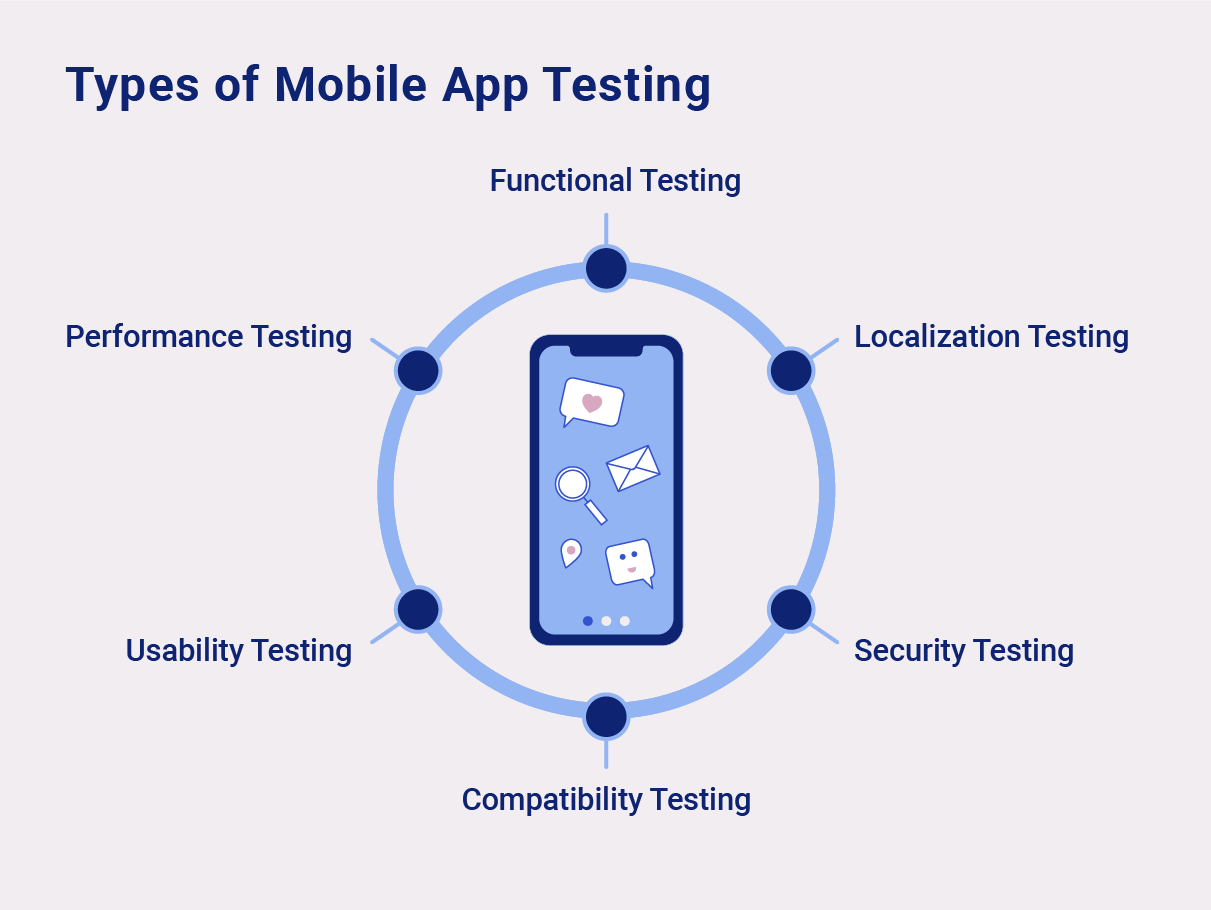 speed test mobile app