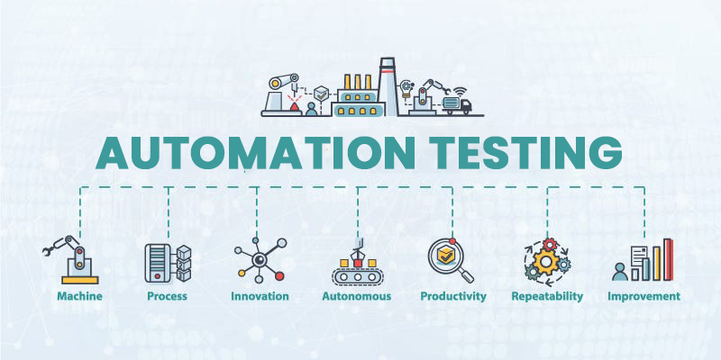 test automation software
